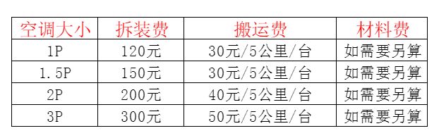 黑龙江空调移机及费用电话在哪里找